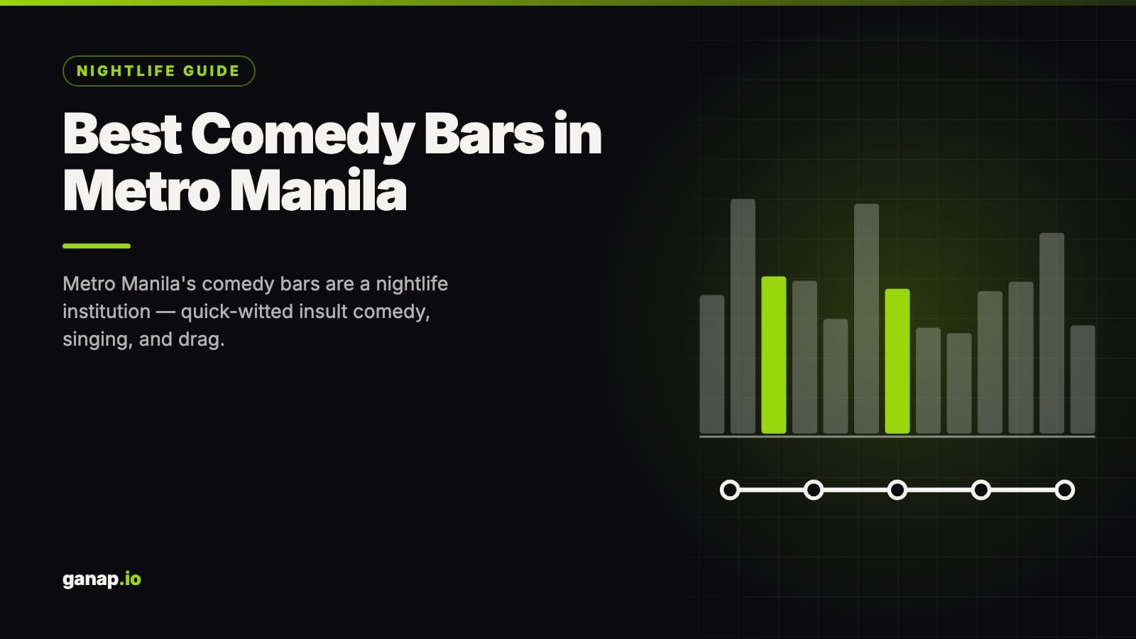 Best Comedy Bars in Metro Manila: A Night-Out Guide